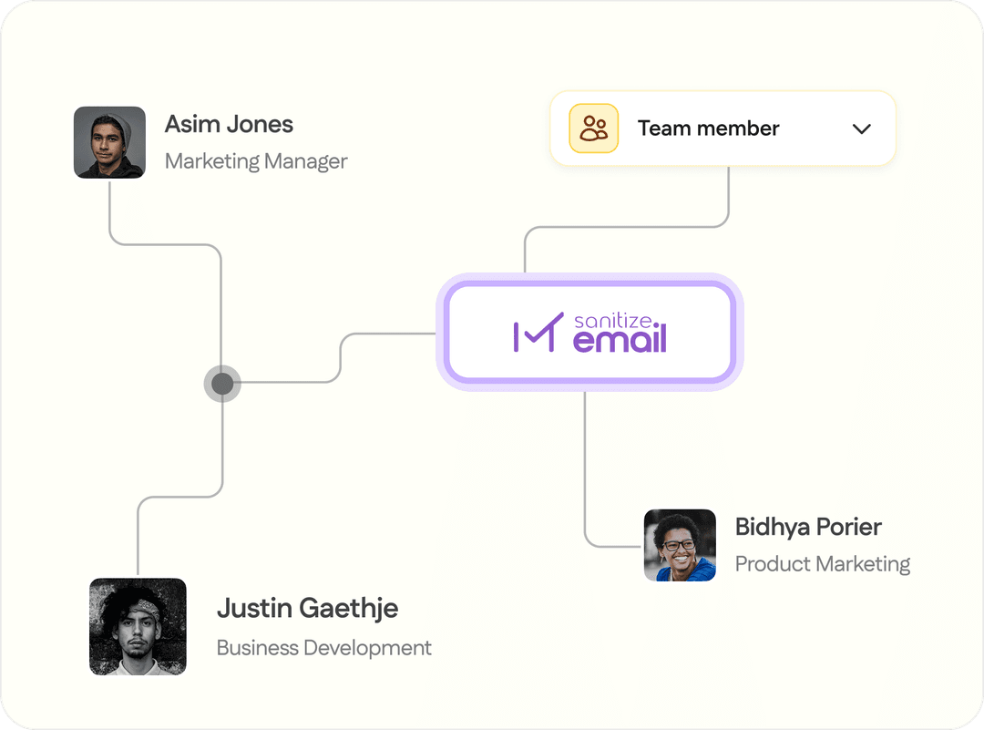 api integration image